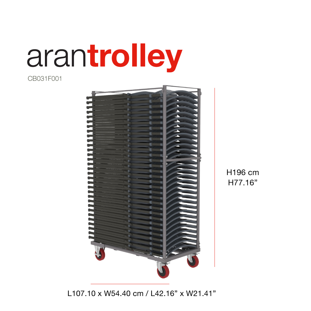 FitxaProducte_AranTrolley